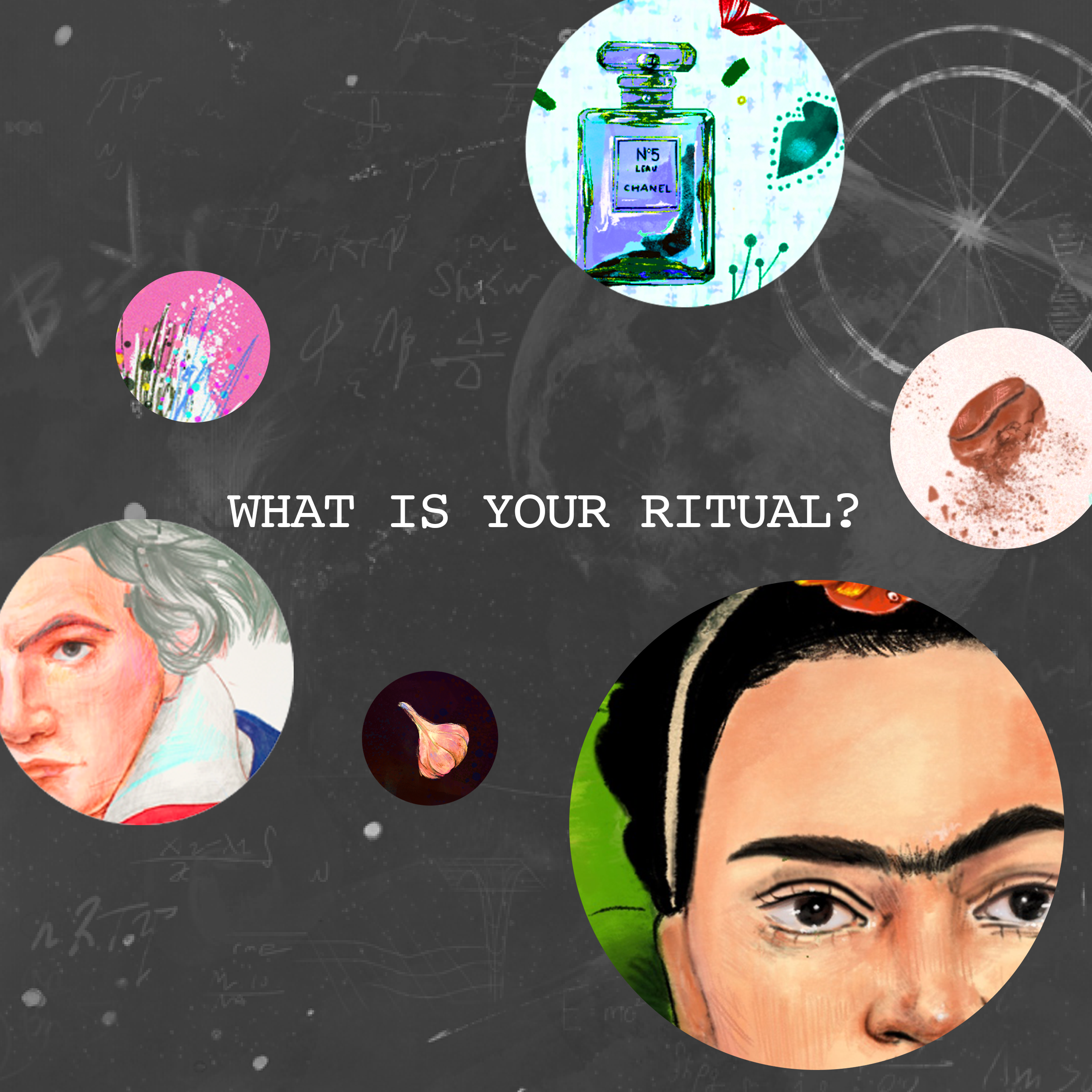 Cover Image for what is your ritual?